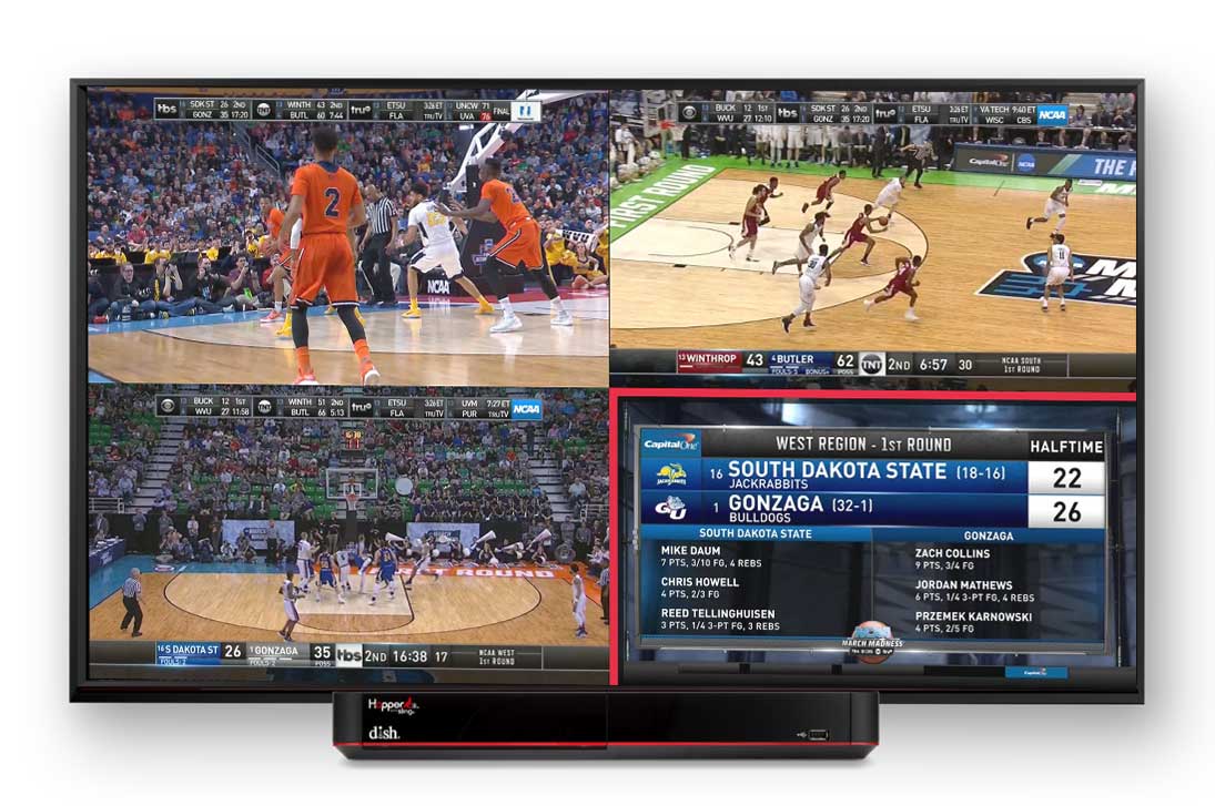 Multi-Sport Pack, Specialty Channels